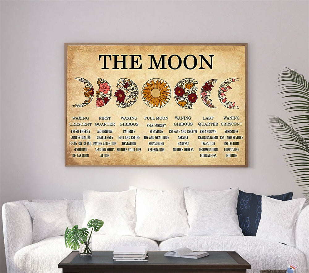 affiche-de-phase-de-lune-vintage